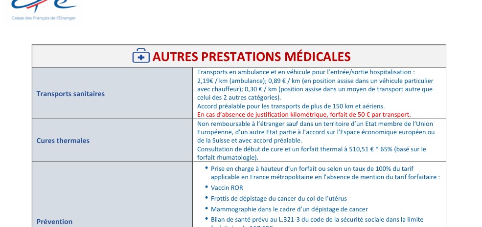 Extrait du tableau des garanties santé de la Caisse des Français de l'étranger, poste transports sanitaires